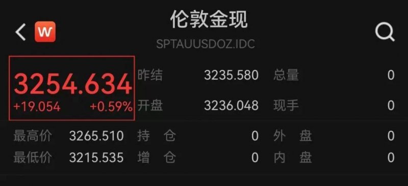 中国工商银行大额存款利率表2021年一览表 工商银行大额存款利率多少？