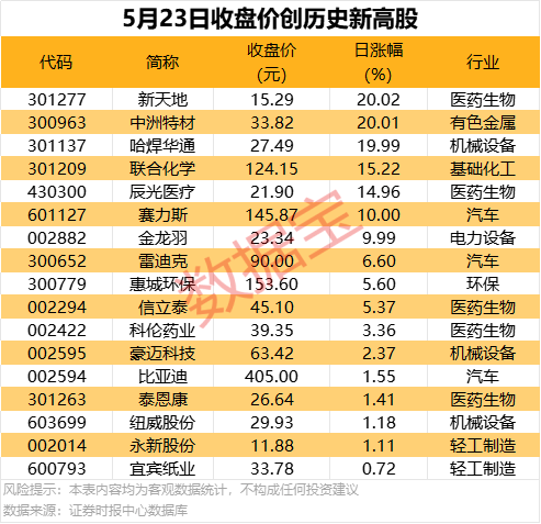 口罩熔喷布费用暴跌95% 开口罩厂还赚钱吗？