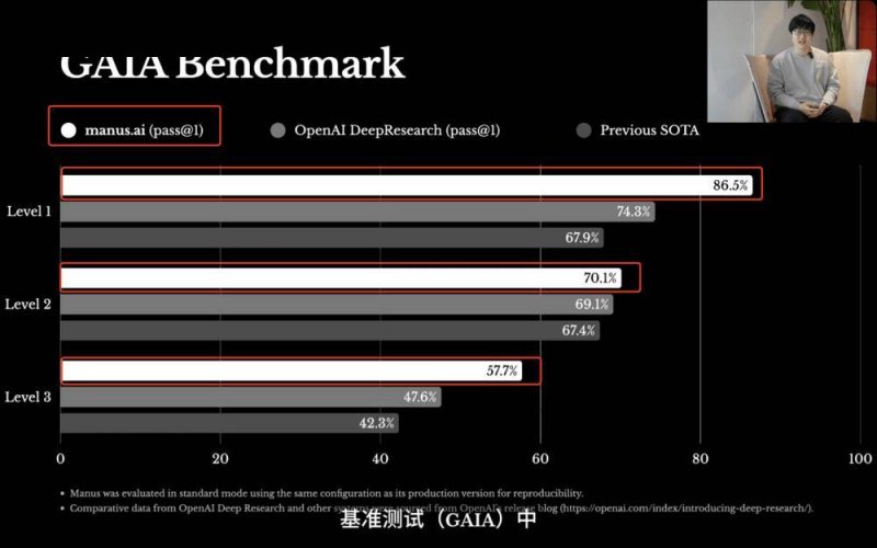 31省份2020年GDP出炉？来看看31省份2020年GDP出炉