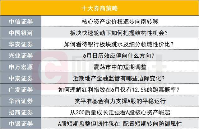 我用了3个月，体验了ai交易平台的6次成功与失败