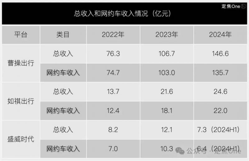 天津养老金变更计划2020新资讯 2020天津退休金走高细则